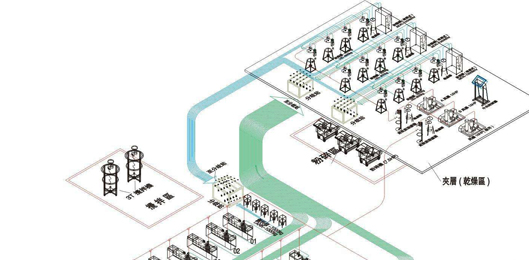 中央供料系統實現了無人化不間斷成型作業